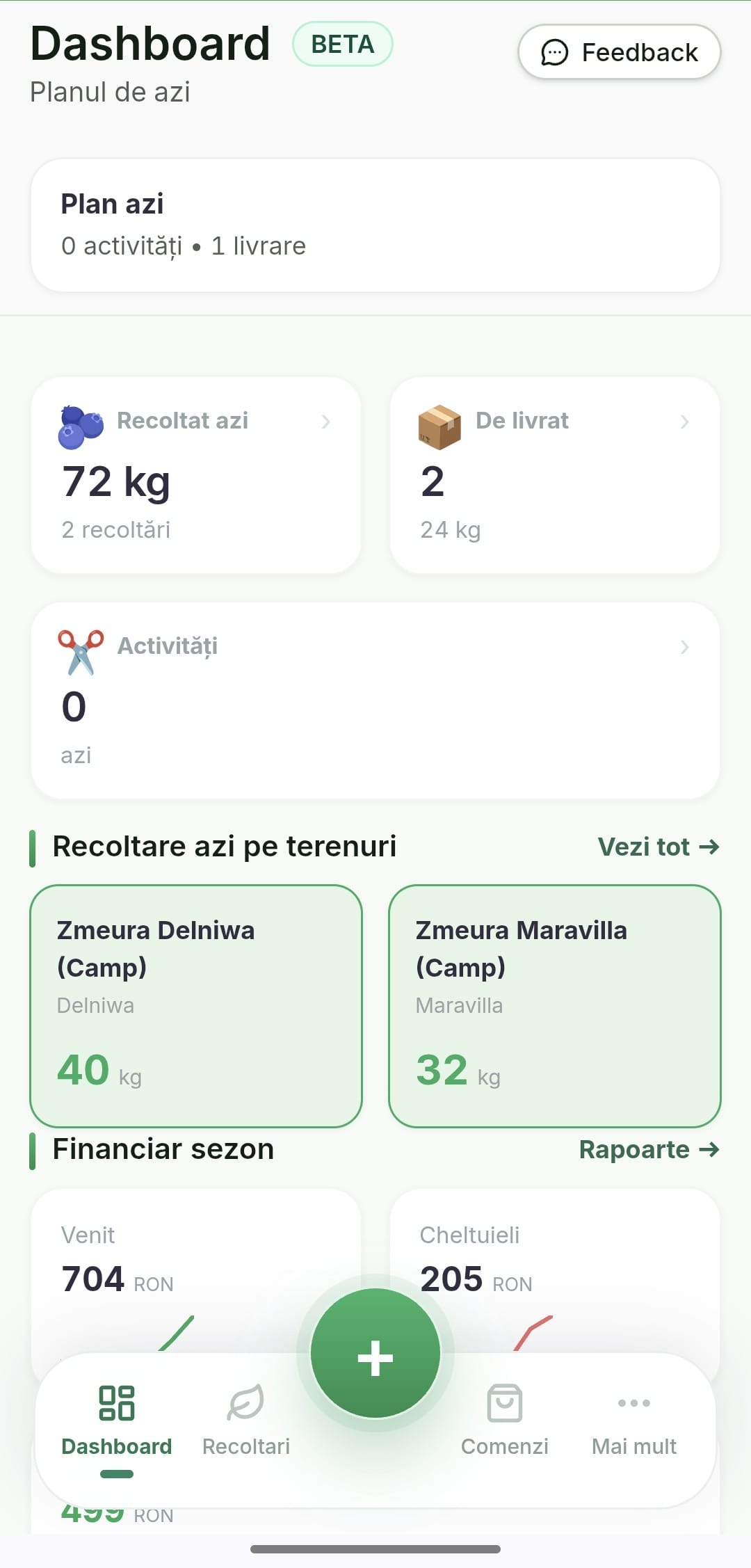 Dashboard Zmeurel OS — recoltare și activitate fermă